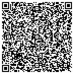 QR code with Property Matrix contacts