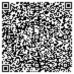 QR code with Summit Software Systems Inc contacts