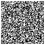 QR code with TriTech Software & Programming contacts