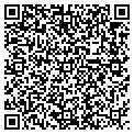 QR code with Hometrust Realtors contacts