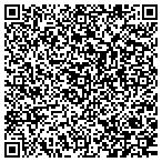 QR code with Sugars International LLC contacts