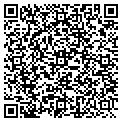 QR code with Jorges Drywall contacts