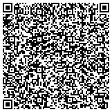 QR code with Expense Management Solution to Manage All Expenses contacts