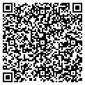 QR code with Deth Gunz Tatoos contacts