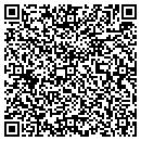 QR code with Mclalin Group contacts