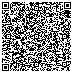 QR code with Thrive Technologies contacts