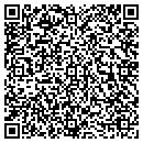 QR code with Mike Kuipers Drywall contacts
