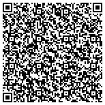 QR code with Kunes Country Chevrolet Gmc Buick Of Elkhorn Inc contacts