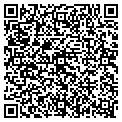 QR code with Nucleus LLC contacts