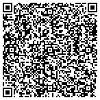 QR code with Sungard Systems International Inc contacts