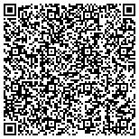 QR code with The Scientific Computing Associates Corporation contacts