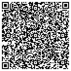 QR code with HyperInk Studios contacts