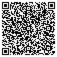 QR code with ProTasker contacts