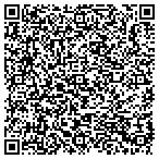QR code with Rich's Drywall & Remodeling Services contacts