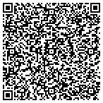 QR code with Global Quest Staffing Solution contacts