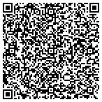 QR code with Information Management Expert Consulting Inc contacts