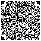 QR code with Mountain Man Home Improvement contacts