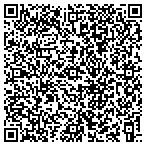 QR code with Mobile Marketing Solutions Of Wny Inc contacts