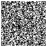 QR code with Siemens Product Lifecycle Management Software Inc contacts