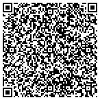 QR code with Turtle Creek Software contacts