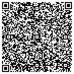 QR code with Master Tattoo Institute contacts