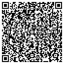 QR code with Peter Scott USA contacts