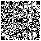 QR code with Planet Ink Tattoos contacts