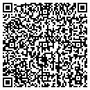 QR code with Lonny Software contacts