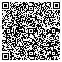 QR code with Propinquity Software contacts