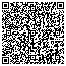 QR code with Advanta Solutions contacts