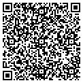 QR code with Ruben Alvarez Salon contacts