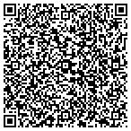 QR code with Konickson Drywall Taping & Texturizing contacts