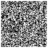 QR code with Flesh Expressions Tattoos and Body Piercing contacts