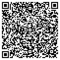 QR code with Gyration Ink contacts