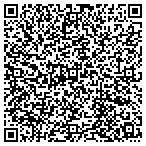 QR code with Inksane Creation Tattoo Studio contacts