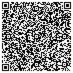 QR code with Inner Vision Body Art contacts