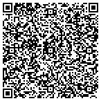 QR code with Marc's Tattooing Wilkes Barre contacts