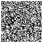 QR code with Inflicting Ink Llc contacts