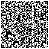 QR code with Tattoos Columbia  ::  Tattoos Columbia SC - LexingtonInk.com contacts