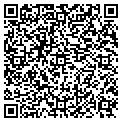 QR code with Indust Primitiv contacts
