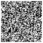 QR code with Ink shot Tatoo Studio contacts