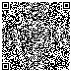QR code with Mask Studio Ink contacts