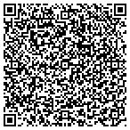 QR code with Peggys Temporary & Permanent Tattoos contacts
