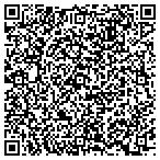 QR code with Southern Painful Pleazurez Tattoos & Pie contacts