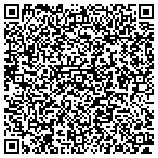 QR code with Traditions Tattoo contacts