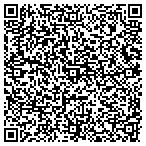 QR code with Bankruptcy Law Professionals contacts