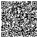 QR code with Frightful Images contacts