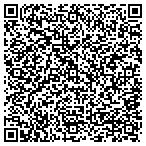 QR code with Its A Shore Thing Wedding & Event Planning contacts
