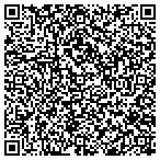 QR code with Masterspas West Coast Dist Center contacts