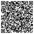 QR code with Bird Mobile Djs contacts